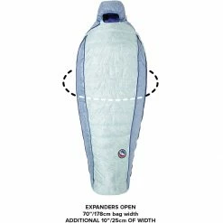 Budget 🧨 Big Agnes Torchlight UL Sleeping Bag: 20F Down Women's 🛒 -Big Agnes Online Shop BLU D5 1