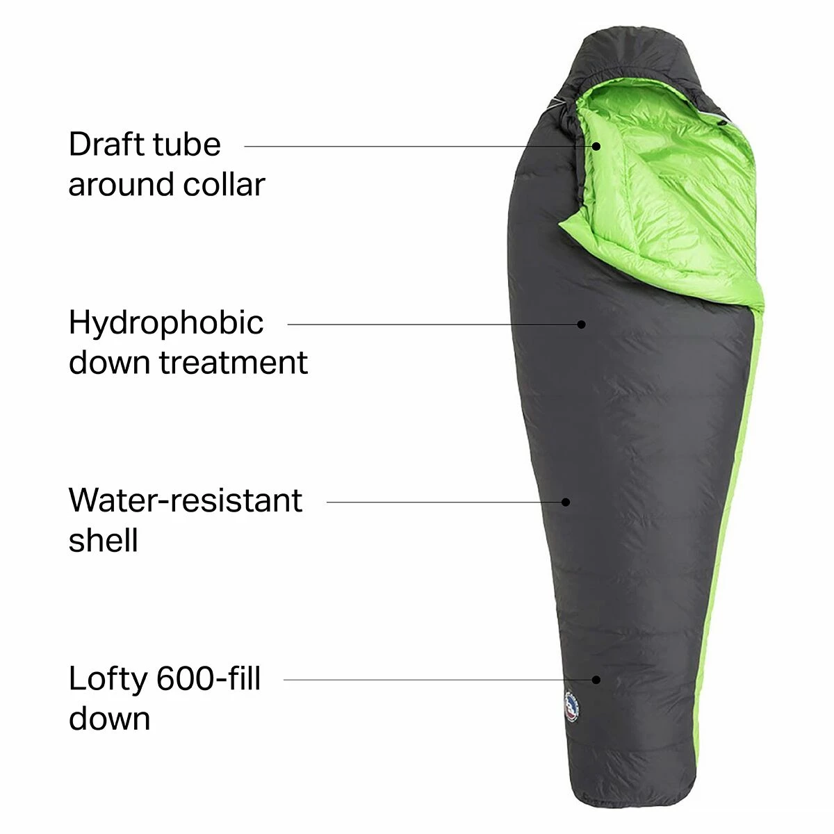 Coupon β Big Agnes Boot Jack Sleeping Bag: 25F Down π₯ 4 Coupon β Big Agnes Boot Jack Sleeping Bag: 25F Down π₯ - Image 2