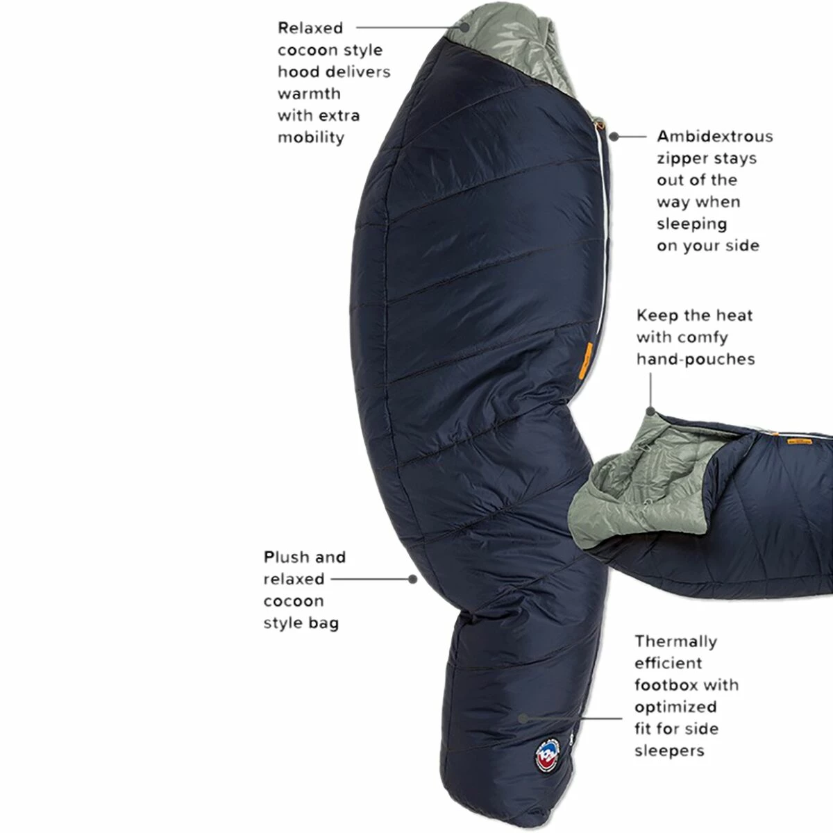 Best reviews of π₯ Big Agnes Sidewinder Camp Sleeping Bag: 35F Synthetic π₯ 4 Best reviews of π₯ Big Agnes Sidewinder Camp Sleeping Bag: 35F Synthetic π₯ - Image 2