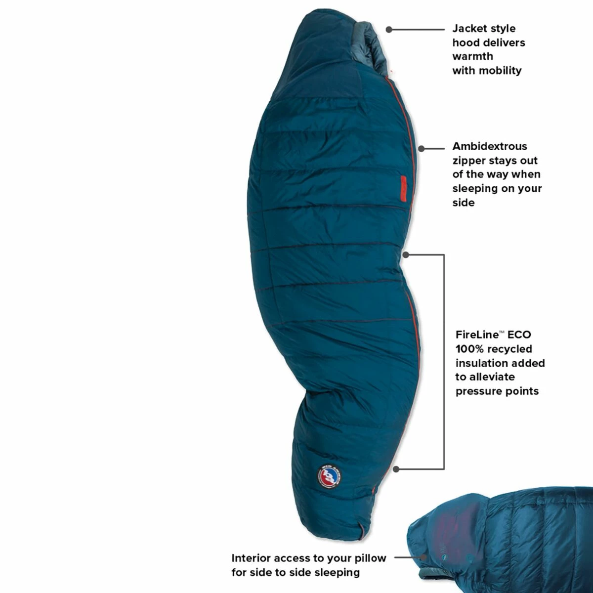 Wholesale π Big Agnes Sidewinder SL Sleeping Bag: 20F Down π 4 Wholesale π Big Agnes Sidewinder SL Sleeping Bag: 20F Down π - Image 2