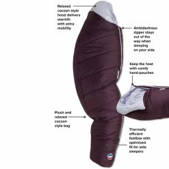 Discount 👍 Big Agnes Sidewinder Camp Sleeping Bag: 20F Synthetic Women's 🔔 -Big Agnes Online Shop PLULAV D2