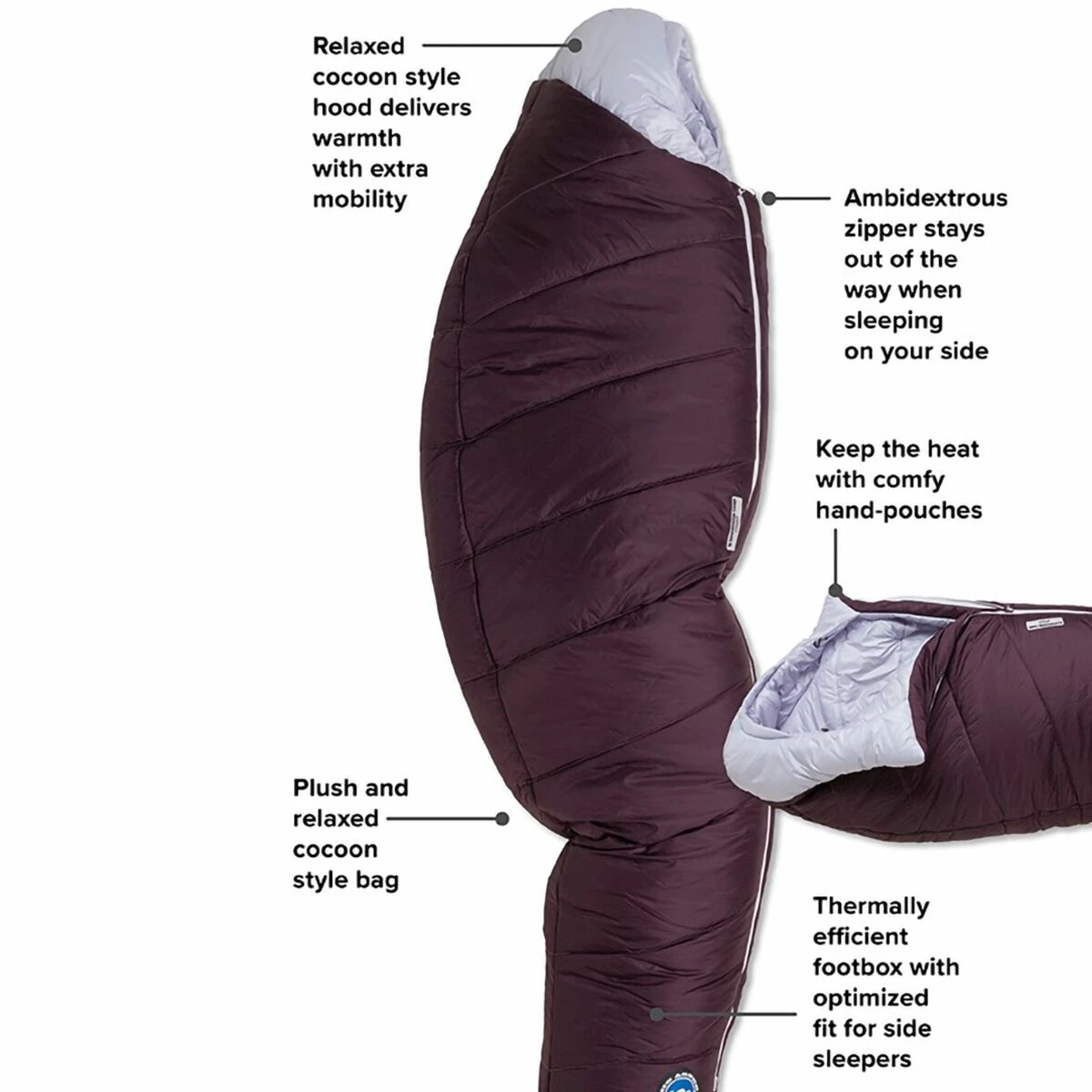 Buy ✔️ Big Agnes Sidewinder Camp Sleeping Bag: 35F Synthetic Women's ⌛ 4 Buy ✔️ Big Agnes Sidewinder Camp Sleeping Bag: 35F Synthetic Women's ⌛ - Image 2